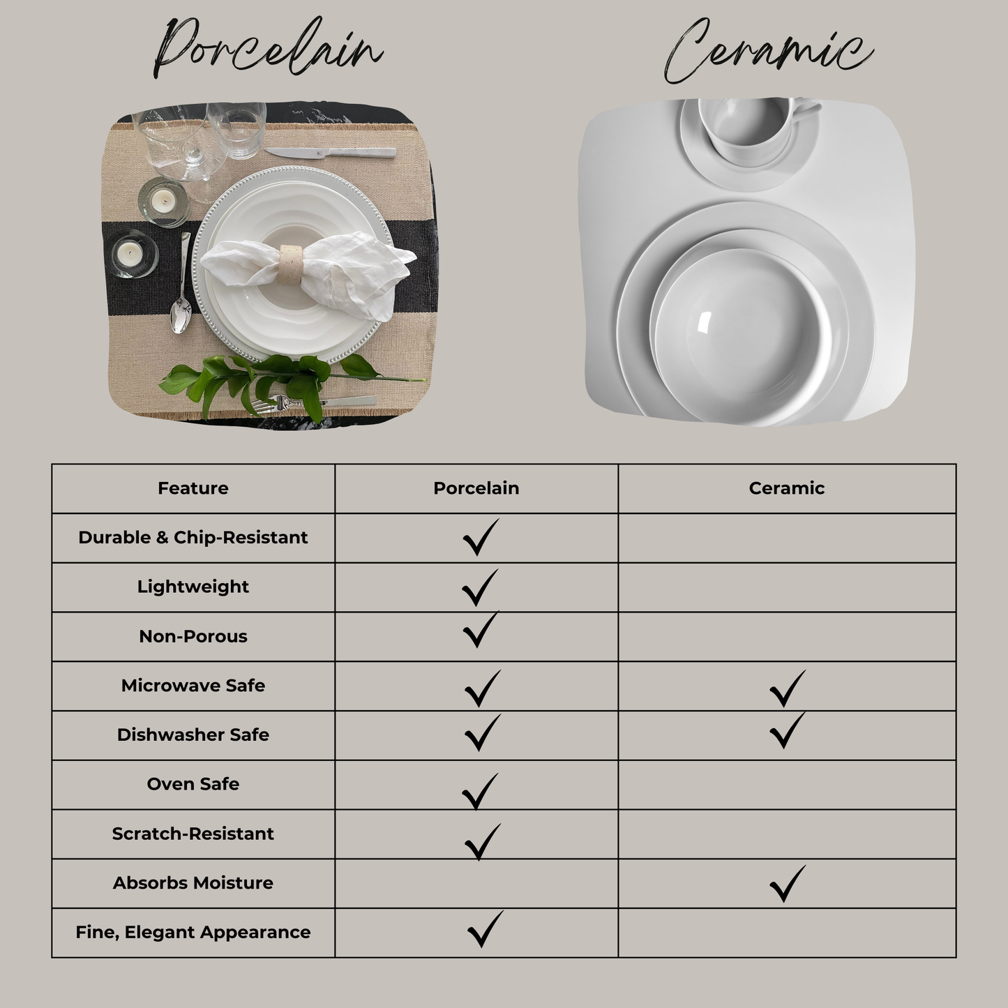 Natural Waves Porcelain Dinnerware Set – Elegant 12-Piece Set for 4 | White, Scratch-Resistant & Oven Safe | By Pots & Patterns